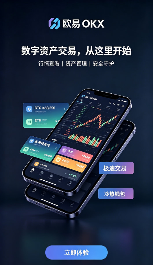 下载欧交易所APP充值与行情操作步骤